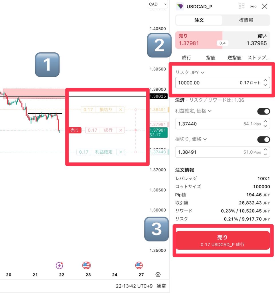 Fintokeiの資金管理を3秒で終わらせる魔法の3ステップ | Fintokeiロードマップ