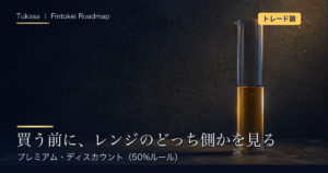 買う前に、レンジのどっち側かを見る｜プレミアム・ディスカウント（50%ルール）のアイキャッチ画像