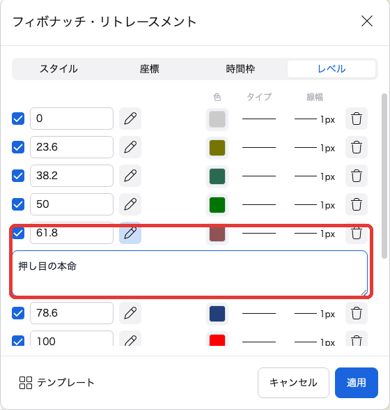 FTOのフィボナッチ・リトレースメント設定のレベルタブ。61.8の行の鉛筆ボタンから開いた入力欄に「押し目の本命」と入力している。